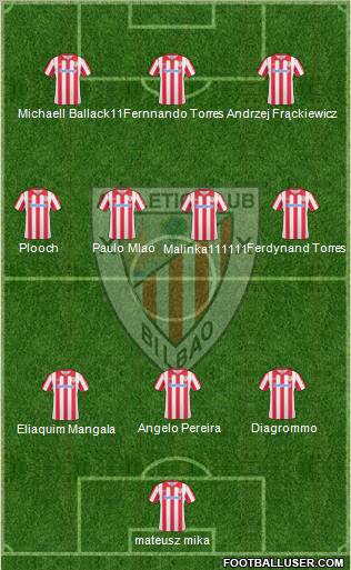 Athletic Club Formation 2011