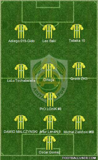 Adiyamanspor Formation 2011