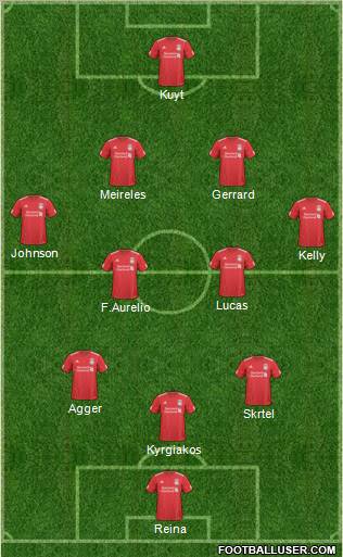Liverpool Formation 2011