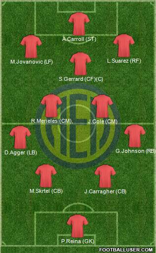 AE Limassol Formation 2011