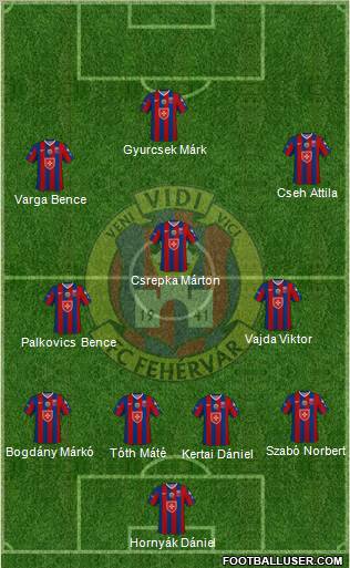 FC Fehérvár Formation 2011