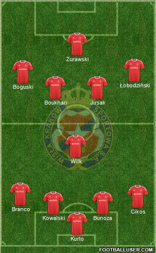 Wisla Krakow Formation 2011