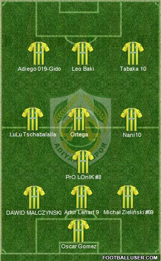 Adiyamanspor Formation 2011