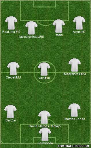 Dream Team Formation 2011