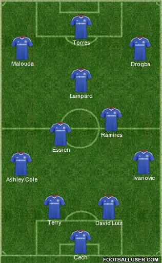 Chelsea Formation 2011