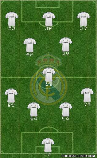 Real Madrid C.F. Formation 2011