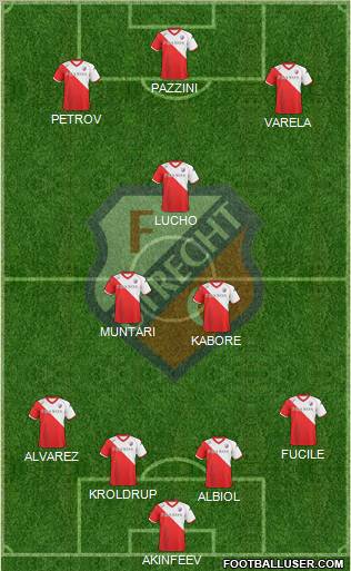 FC Utrecht Formation 2011