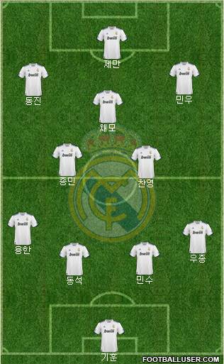 Real Madrid C.F. Formation 2011