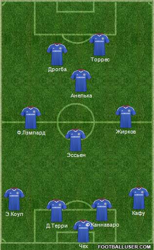 Chelsea Formation 2011