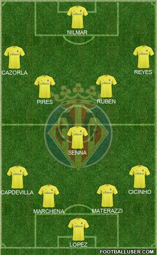 Villarreal C.F., S.A.D. Formation 2011