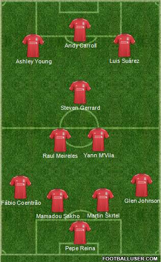 Liverpool Formation 2011