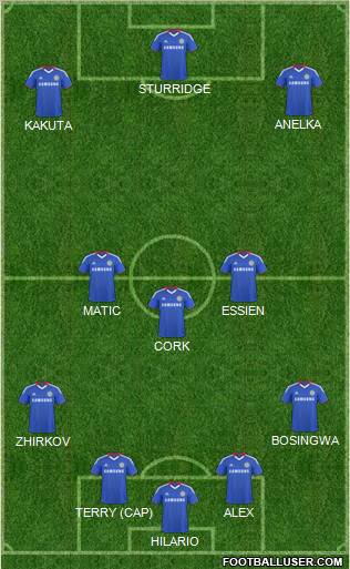 Chelsea Formation 2011