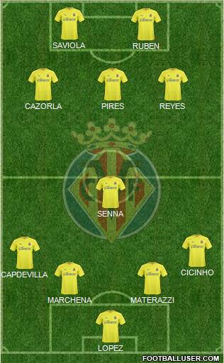 Villarreal C.F., S.A.D. Formation 2011