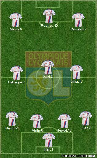 Olympique Lyonnais Formation 2011