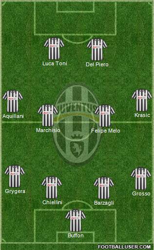 Juventus Formation 2011