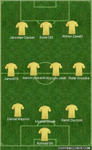 Fifa Team Formation 2011