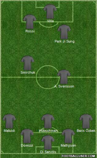 Pro Evolution Soccer Team Formation 2011