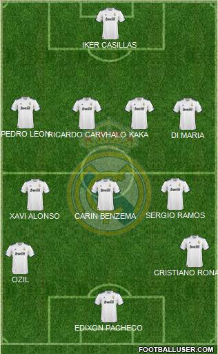 Real Madrid C.F. Formation 2011