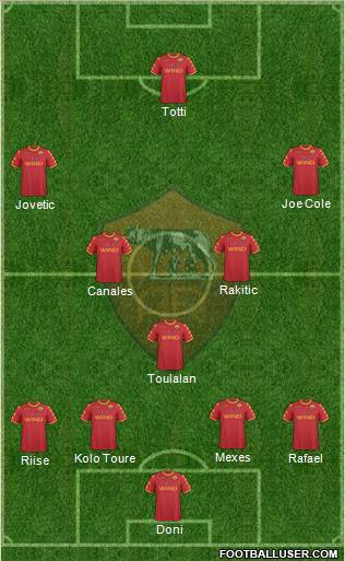AS Roma Formation 2011