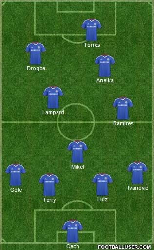 Chelsea Formation 2011