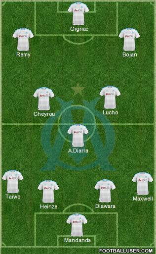 Olympique de Marseille Formation 2011