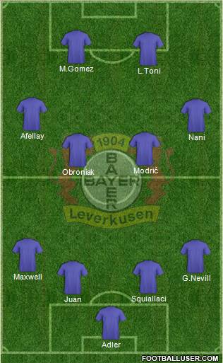 Bayer 04 Leverkusen Formation 2011