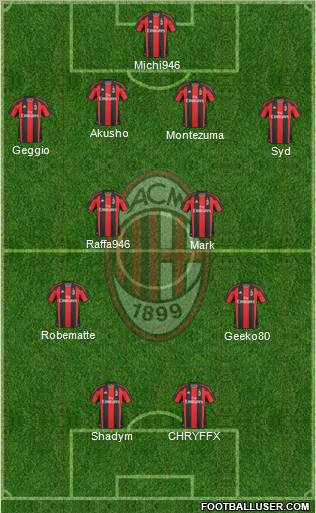 A.C. Milan Formation 2011