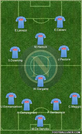Napoli Formation 2011