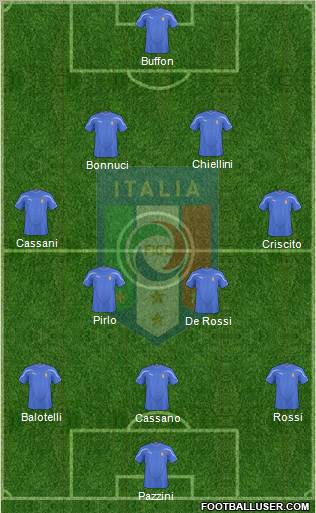 Italy Formation 2011