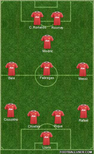 Manchester United Formation 2011