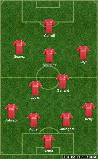 Liverpool Formation 2011