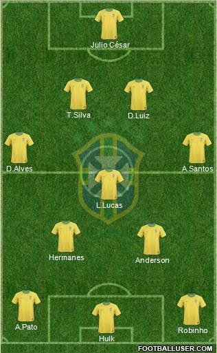 Brazil Formation 2011