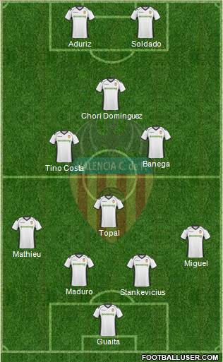Valencia C.F., S.A.D. Formation 2011
