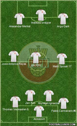 Poland Formation 2011