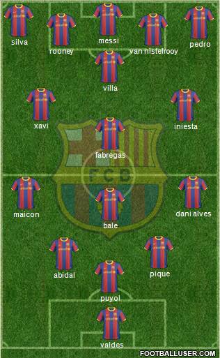 F.C. Barcelona Formation 2011
