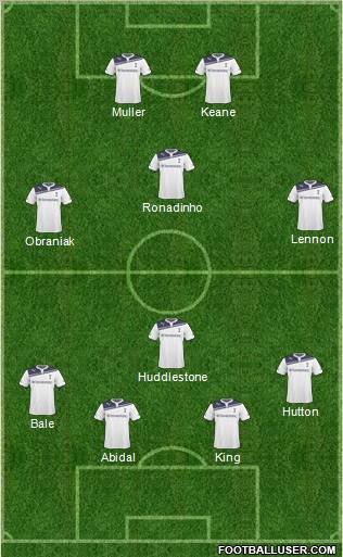 Tottenham Hotspur Formation 2011