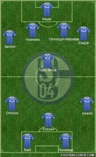 FC Schalke 04 Formation 2011