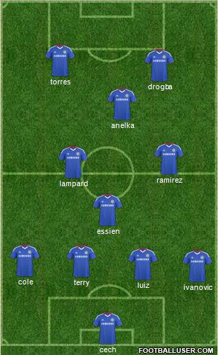 Chelsea Formation 2011