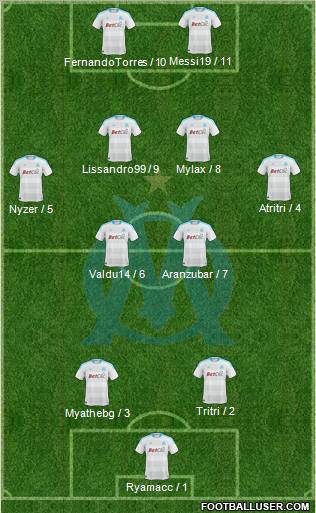 Olympique de Marseille Formation 2011