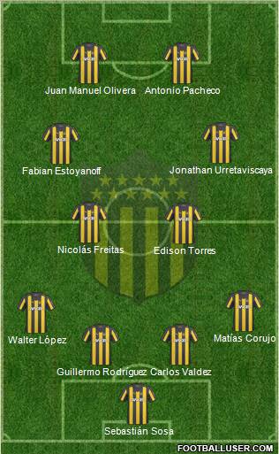 Club Atlético Peñarol Formation 2011