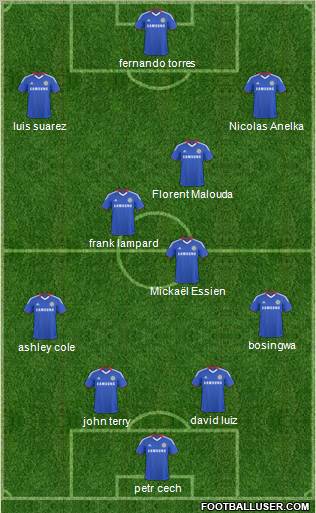 Chelsea Formation 2011