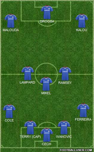 Chelsea Formation 2011