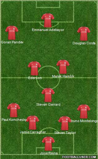 Liverpool Formation 2011