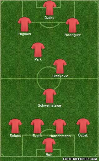 Pro Evolution Soccer Team Formation 2011