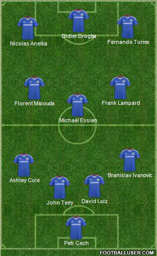 Chelsea Formation 2011
