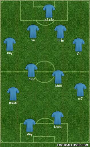 Champions League Team Formation 2011