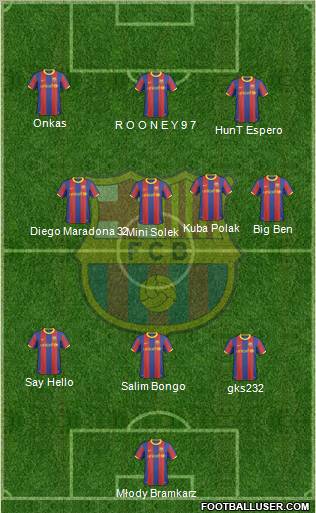 F.C. Barcelona Formation 2011