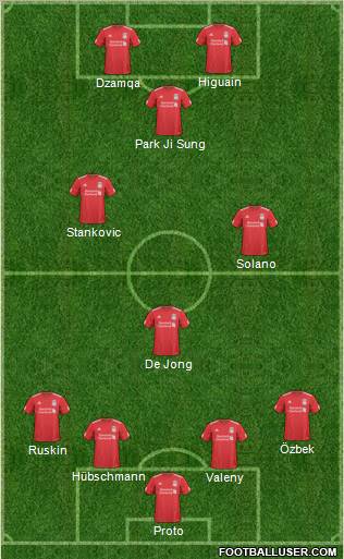 Liverpool Formation 2011