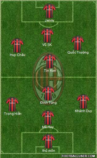A.C. Milan Formation 2011