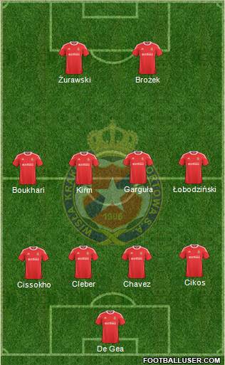 Wisla Krakow Formation 2011